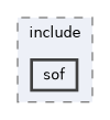 /home/lrg/work/sof-dox-work/xtos/include/sof
