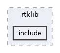 /home/lrg/work/sof-dox-work/src/include/sof/audio/rtnr/rtklib/include